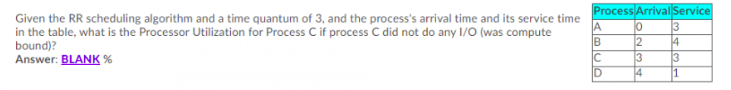 Given the RR scheduling algorithm and a time quantum of 3, and the process's arrival time and its service