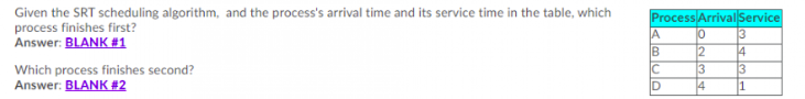 Given the SRT scheduling algorithm, and the process's arrival time and its service time in the table, which