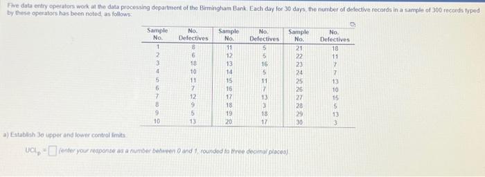 Five data entry operators work at the data processing department of the Birmingham Bank. Each day for 30