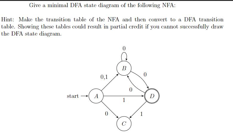 Give a minimal DFA state diagram of the following NFA: Hint: Make the transition table of the NFA and then