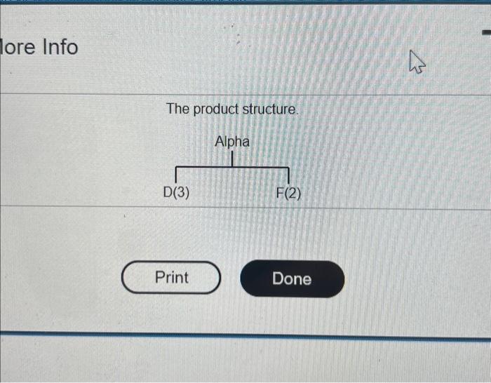 More Info The product structure. D(3) Print Alpha F(2) Done 4