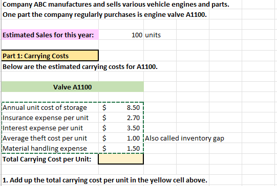 Company ABC manufactures and sells various vehicle engines and parts. One part the company regularly