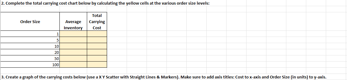 2. Complete the total carrying cost chart below by calculating the yellow cells at the various order size