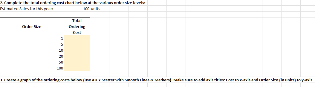 2. Complete the total ordering cost chart below at the various order size levels: Estimated Sales for this