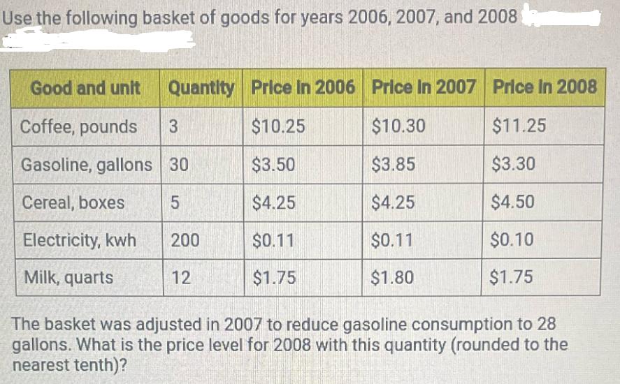 Use the following basket of goods for years 2006, 2007, and 2008 Good and unit Quantity Price In 2006 Price