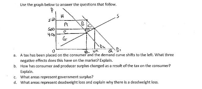 Use the graph below to answer the questions that follow. } 5.30 5.60 4.50 ++ H A B B sh .S 0 8 ADR a. A tax