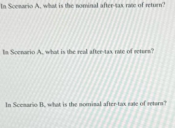 In Scenario A, what is the nominal after-tax rate of return? In Scenario A, what is the real after-tax rate