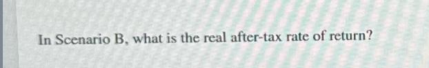 In Scenario B, what is the real after-tax rate of return?