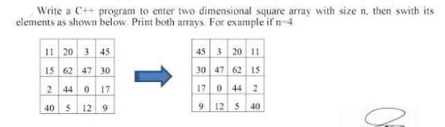 Write a C++ program to enter two dimensional square array with size n. then swith its elements as shown