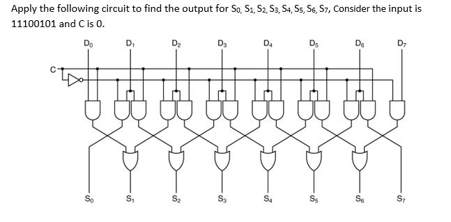 Apply the following circuit to find the output for S0, S1, S2, S3, S4, S5, S6, S7, Consider the input is