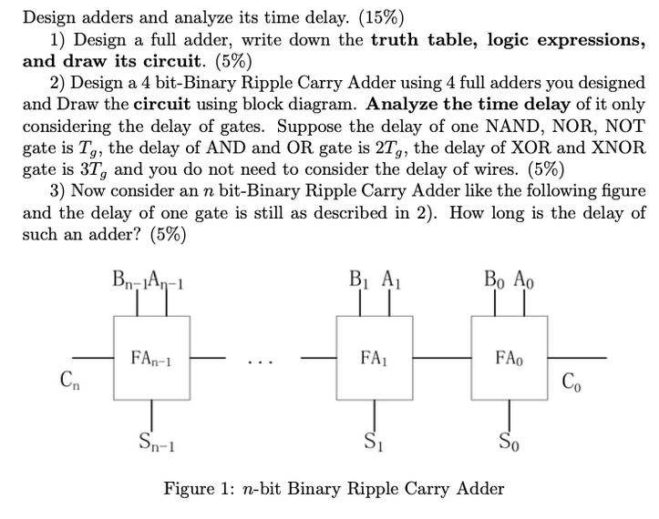 Design adders and analyze its time delay. (15%) 1) Design a full adder, write down the truth table, logic