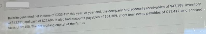 Builtrite generated net income of $233,412 this year. At year end, the company had accounts receivables of