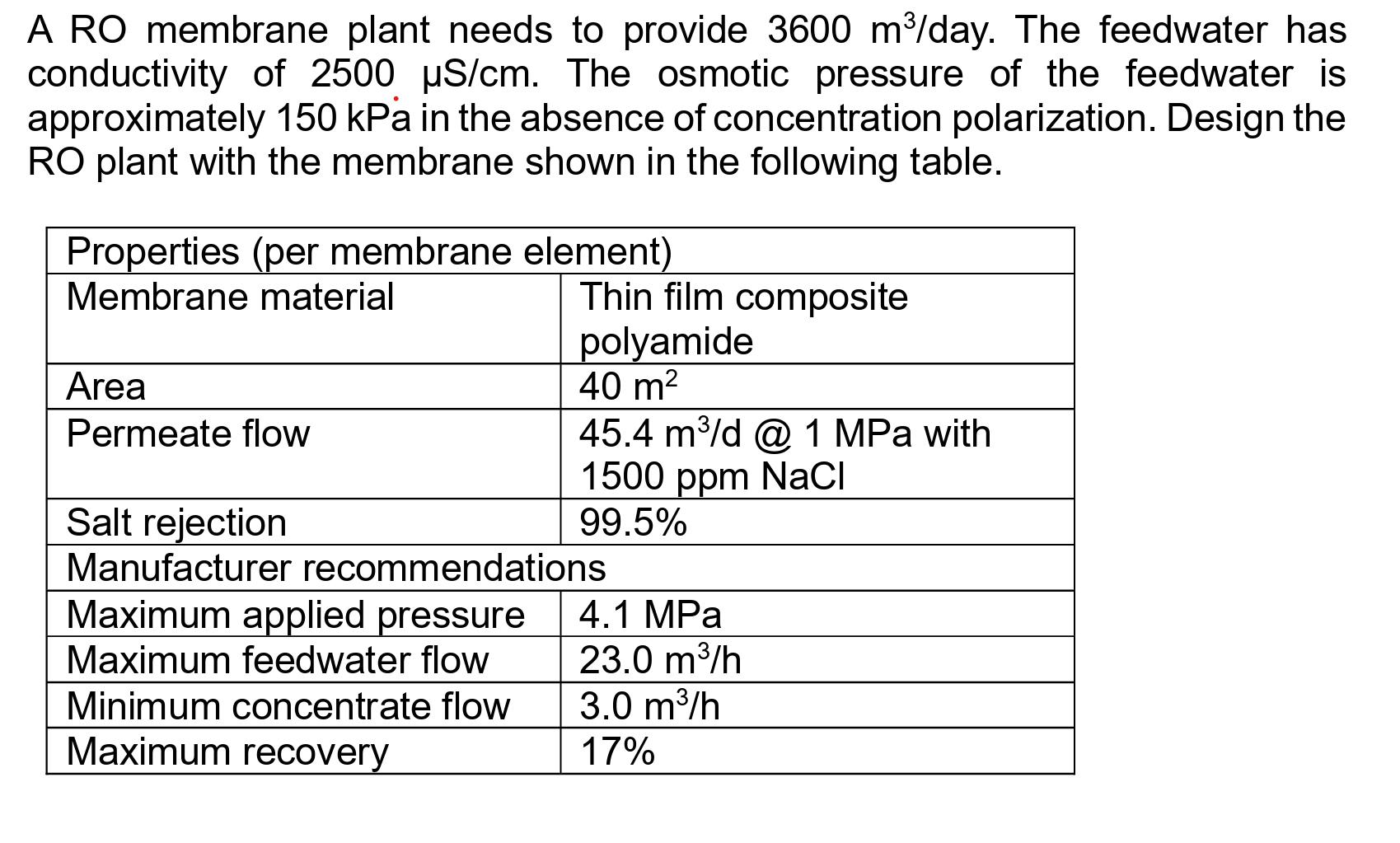 A RO membrane plant needs to provide 3600 m/day. The feedwater has conductivity of 2500 S/cm. The osmotic