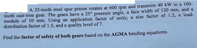 A 25-tooth steel spur pinion rotates at 600 rpm and transmits 40 kW to a 100- tooth cast-iron gear. The gears