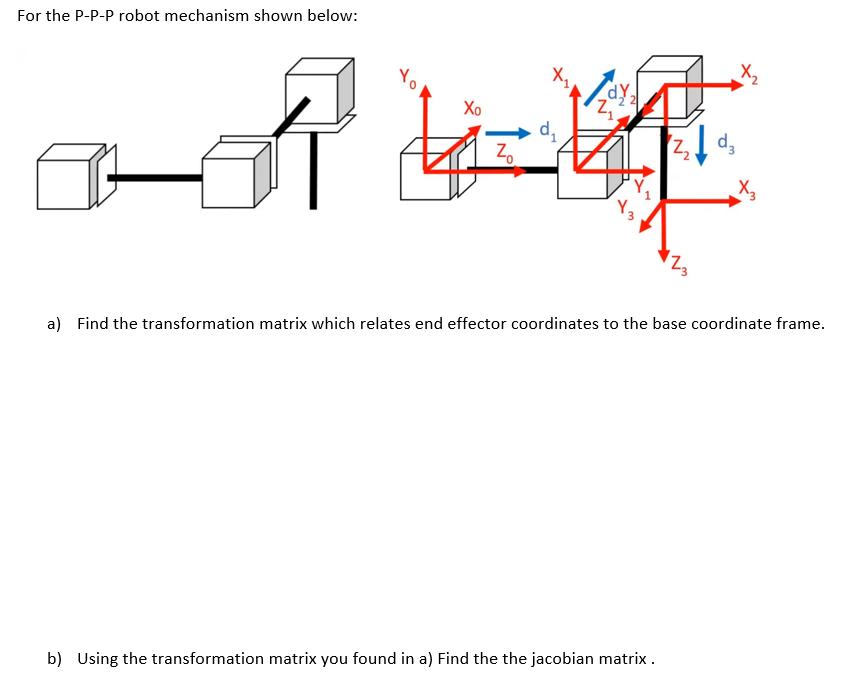 For the P-P-P robot mechanism shown below: Xo da  20 a) Find the transformation matrix which relates end