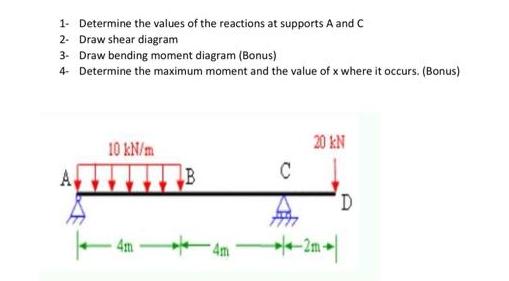 1- Determine the values of the reactions at supports A and C 2- Draw shear diagram 3- Draw bending moment