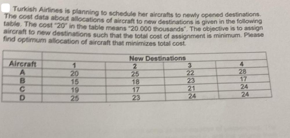 Turkish Airlines is planning to schedule her aircrafts to newly opened destinations. The cost data about