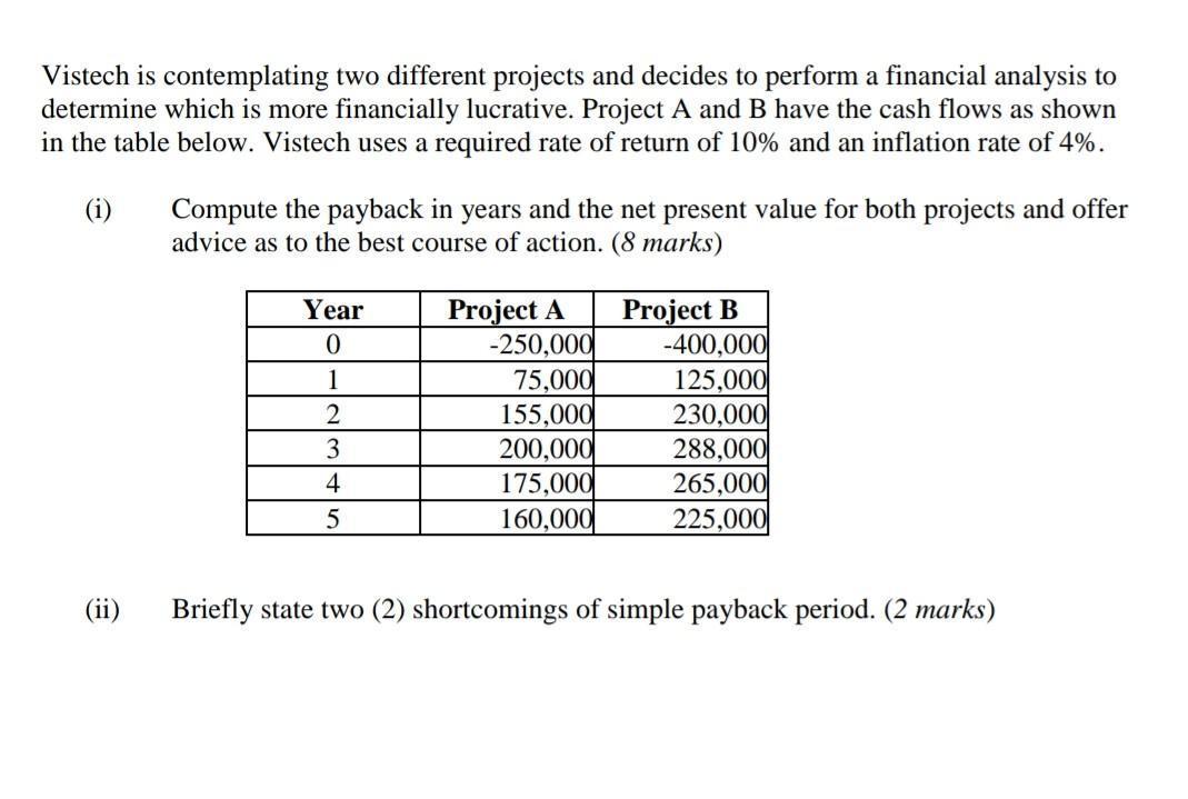 Vistech is contemplating two different projects and decides to perform a financial analysis to determine