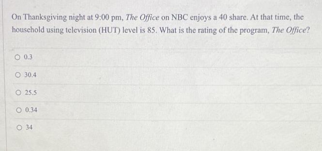 On Thanksgiving night at 9:00 pm, The Office on NBC enjoys a 40 share. At that time, the household using