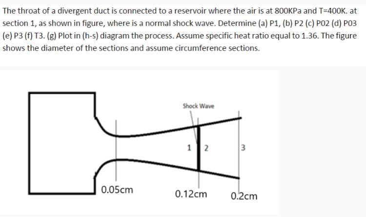 The throat of a divergent duct is connected to a reservoir where the air is at 800KPa and T=400K. at section