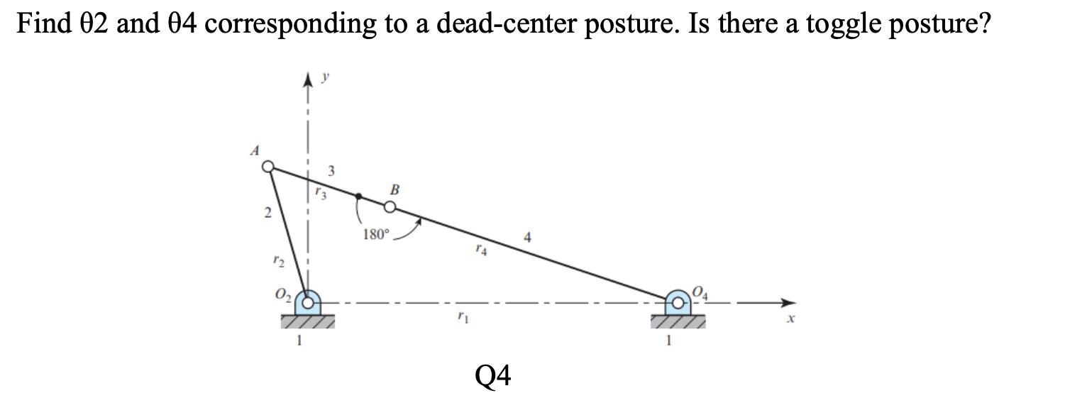 Find 02 and 04 corresponding to a dead-center posture. Is there a toggle posture? 2 1 3 B 180 Q4 4 1 x