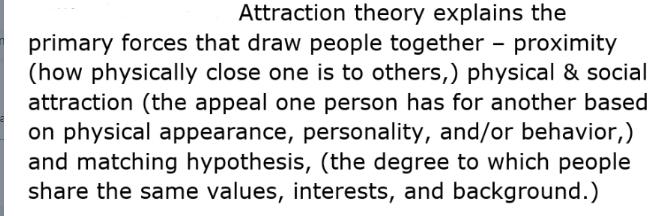 Attraction theory explains the primary forces that draw people together - proximity (how physically close one