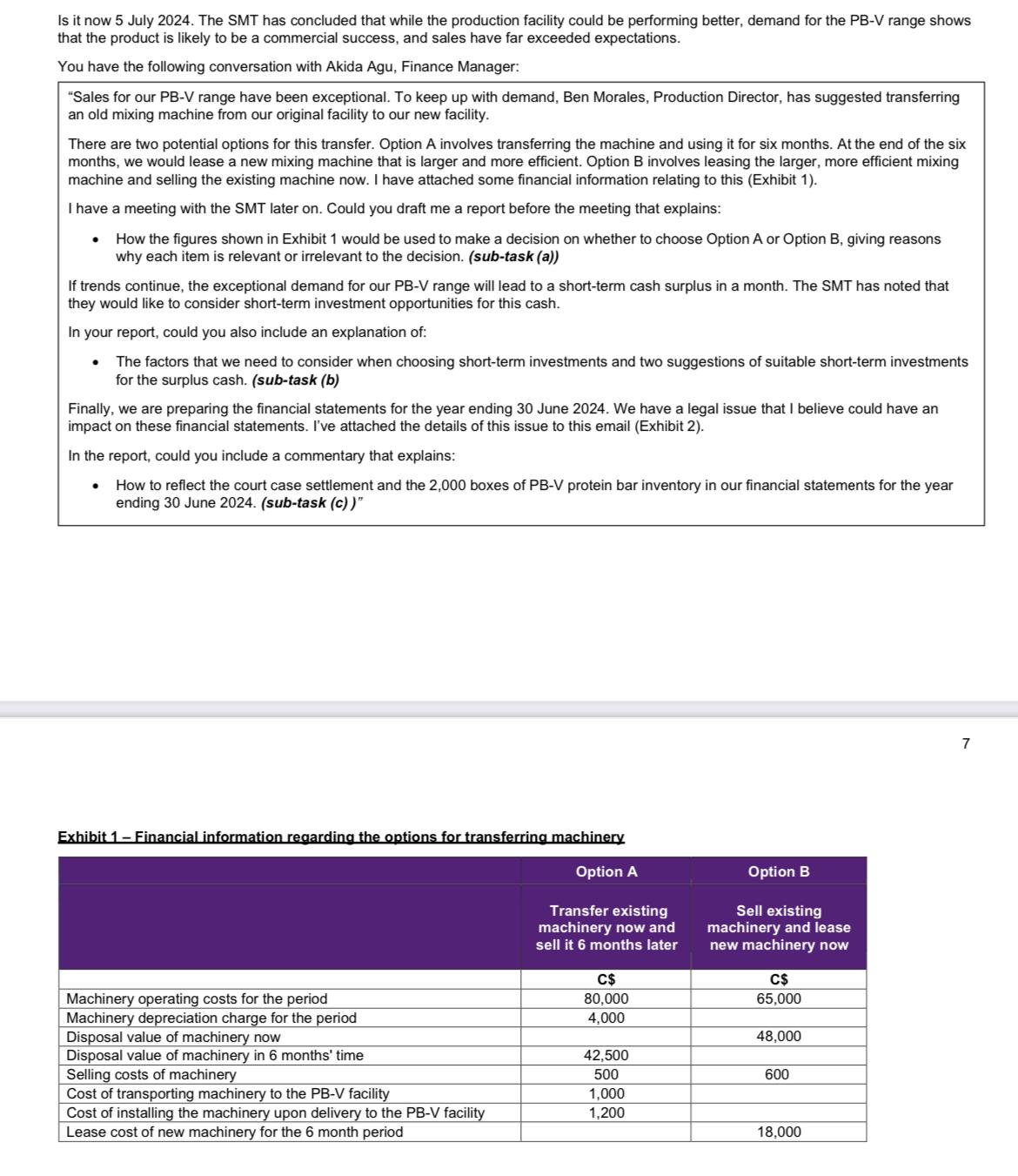 Is it now 5 July 2024. The SMT has concluded that while the production facility could be performing better,