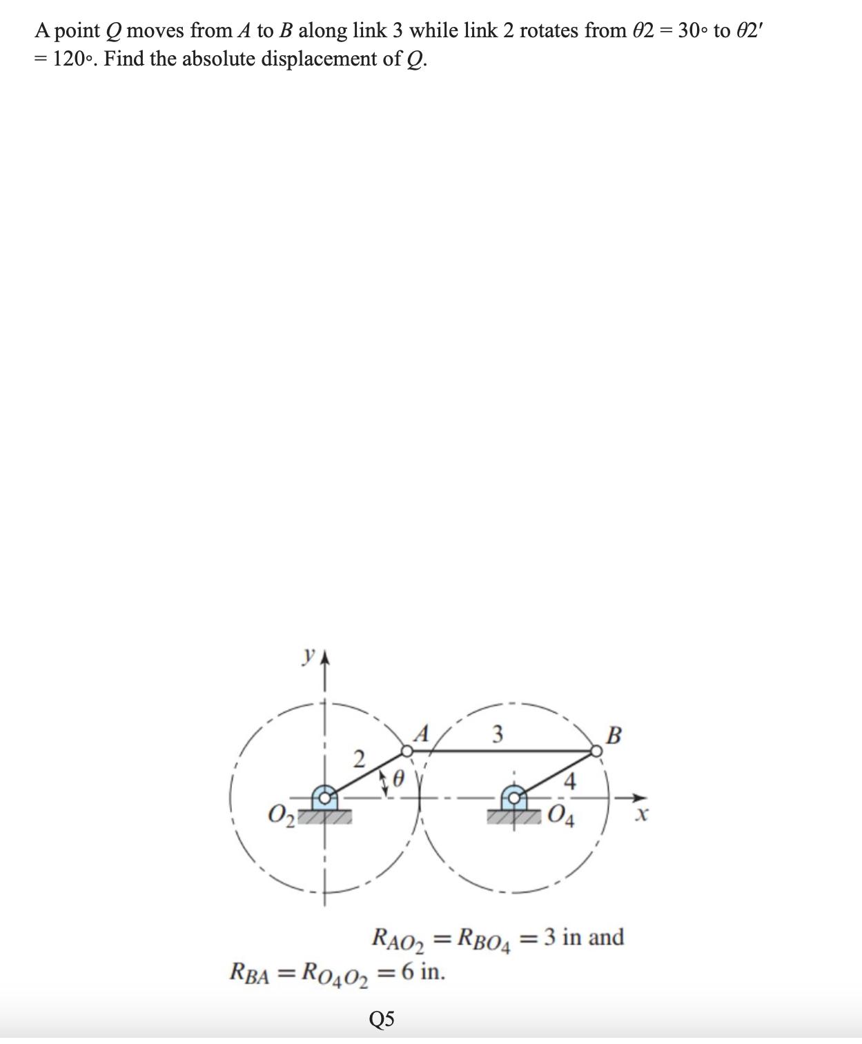 A point Q moves from A to B along link 3 while link 2 rotates from 02 = 30 to 02' = 120. Find the absolute