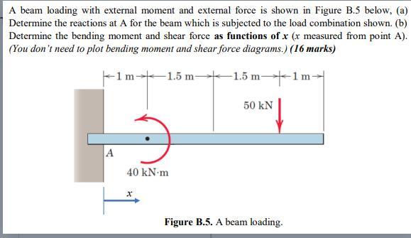 A beam loading with external moment and external force is shown in Figure B.5 below, (a) Determine the