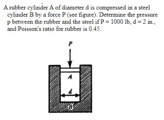 A rubber cylinder A of diameter d is compressed in a steel cylinder B by a force P (see figure). Determine