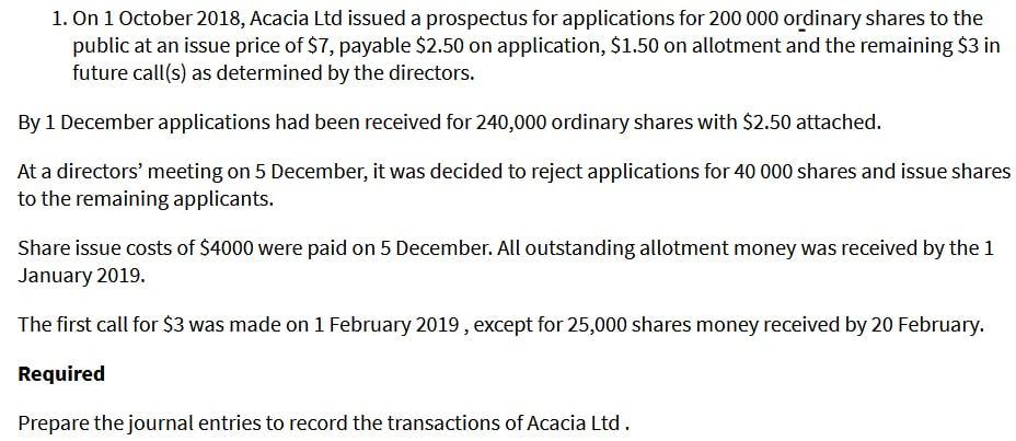 1. On 1 October 2018, Acacia Ltd issued a prospectus for applications for 200 000 ordinary shares to the