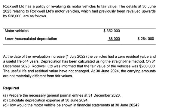 Rockwell Ltd has a policy of revaluing its motor vehicles to fair value. The details at 30 June 2023 relating