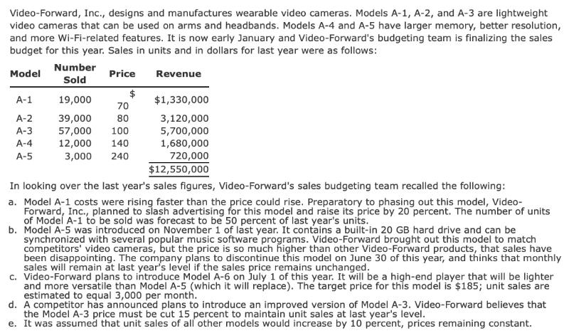 Video-Forward, Inc., designs and manufactures wearable video cameras. Models A-1, A-2, and A-3 are