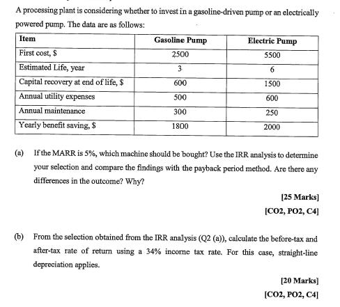 A processing plant is considering whether to invest in a gasoline-driven pump or an electrically powered