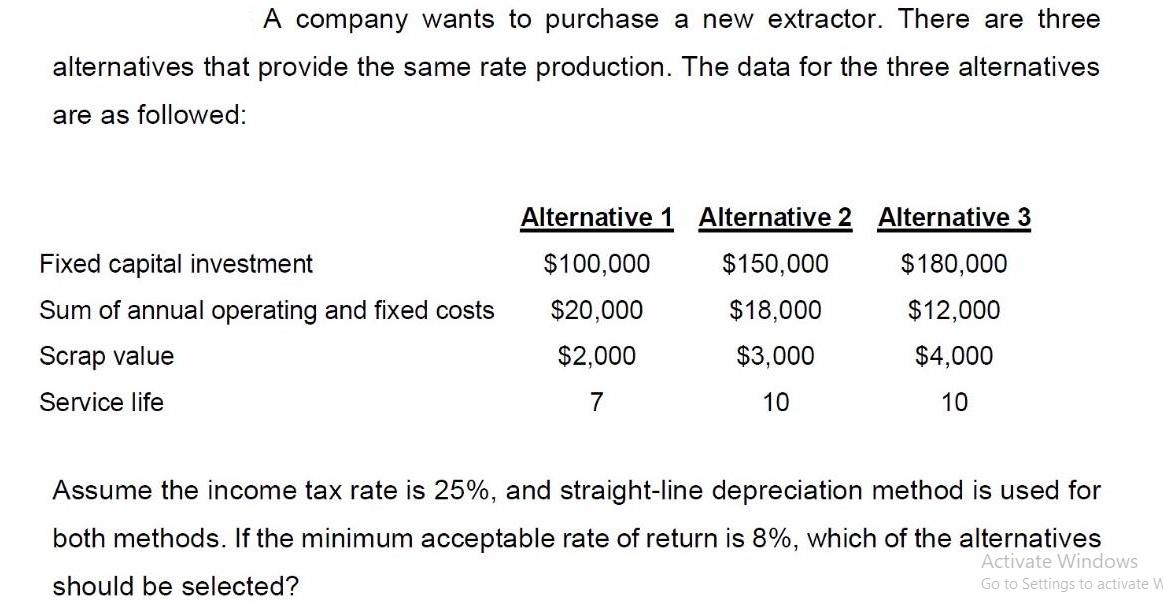 A company wants to purchase a new extractor. There are three alternatives that provide the same rate