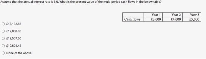 Assume that the annual interest rate is 5%. What is the present value of the multi-period cash flows in the