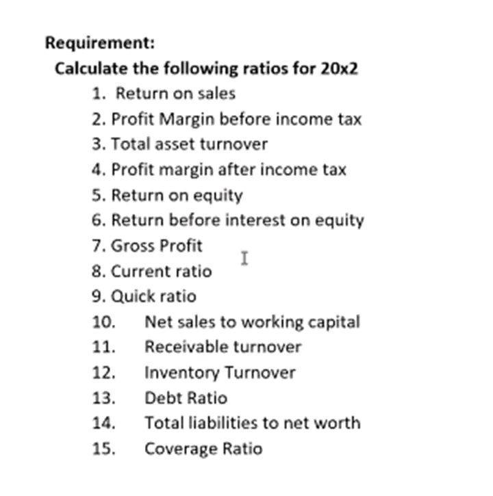 Requirement: Calculate the following ratios for 20x2 1. Return on sales 2. Profit Margin before income tax 3.