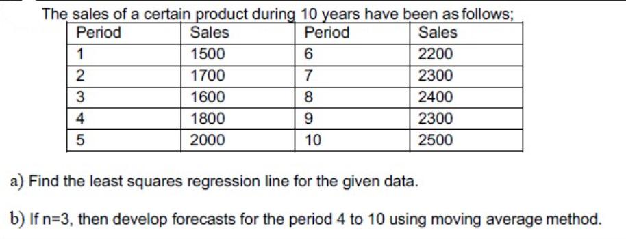 The sales of a certain product during 10 years have been as follows; Period Sales Period Sales 1500 2200 1700