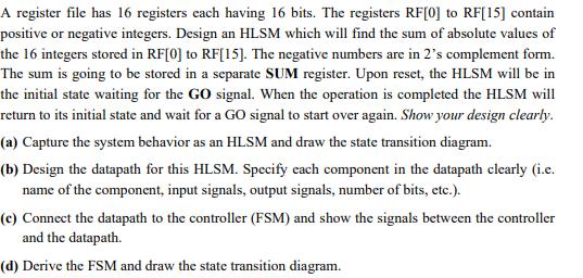 A register file has 16 registers each having 16 bits. The registers RF[0] to RF[15] contain positive or