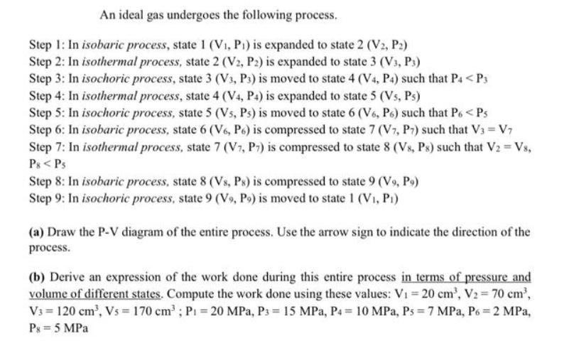 An ideal gas undergoes the following process. Step 1: In isobaric process, state 1 (V, Pi) is expanded to