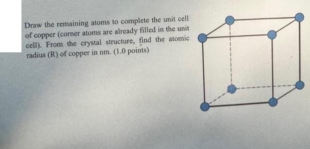 Draw the remaining atoms to complete the unit cell of copper (corner atoms are already filled in the unit