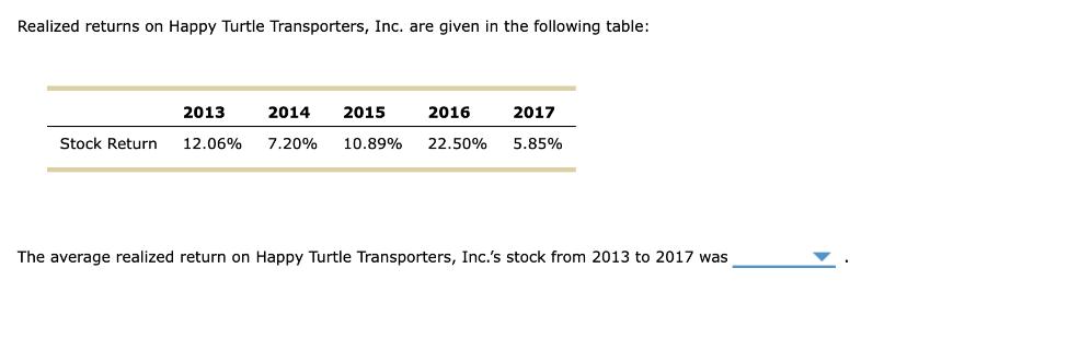 Realized returns on Happy Turtle Transporters, Inc. are given in the following table: 2013 2014 2015 2016