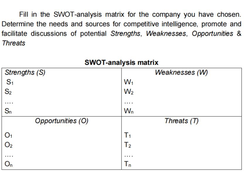 Fill in the SWOT-analysis matrix for the company you have chosen. Determine the needs and sources for