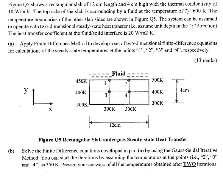 Figure Q5 shows a rectangular slab of 12 cm length and 4 cm high with the thermal conductivity of 10 W/m K.