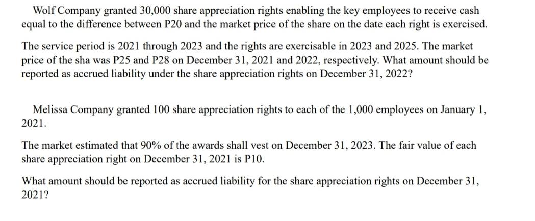Wolf Company granted 30,000 share appreciation rights enabling the key employees to receive cash equal to the
