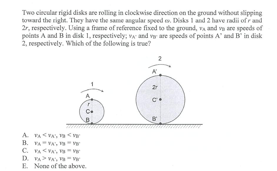 Two circular rigid disks are rolling in clockwise direction on the ground without slipping toward the right.