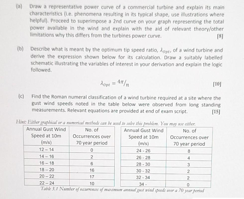 (a) Draw a representative power curve of a commercial turbine and explain its main characteristics (i.e.