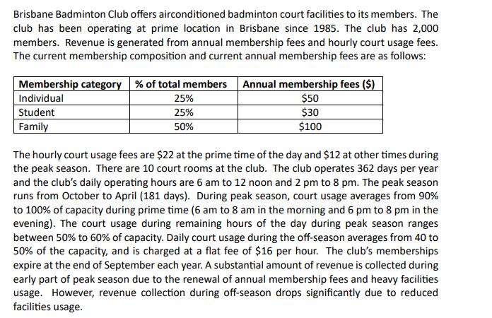 Brisbane Badminton Club offers airconditioned badminton court facilities to its members. The club has been