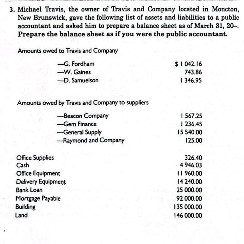 3. Michael Travis, the owner of Travis and Company located in Moncton, New Brunswick, gave the following list