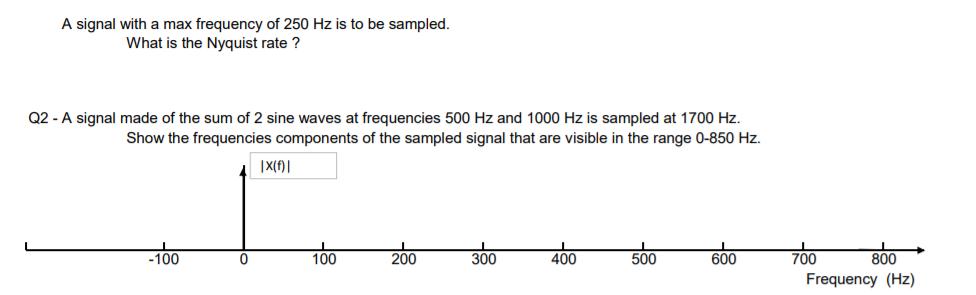 A signal with a max frequency of 250 Hz is to be sampled. What is the Nyquist rate ? Q2 - A signal made of